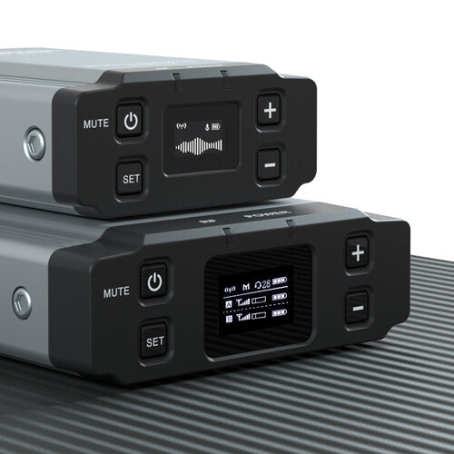Saramonic Vlink2 Kit 2 Camera-Mount 2-Person Wireless Omni Lavalier Microphone System with Talkback (2.4 GHz)