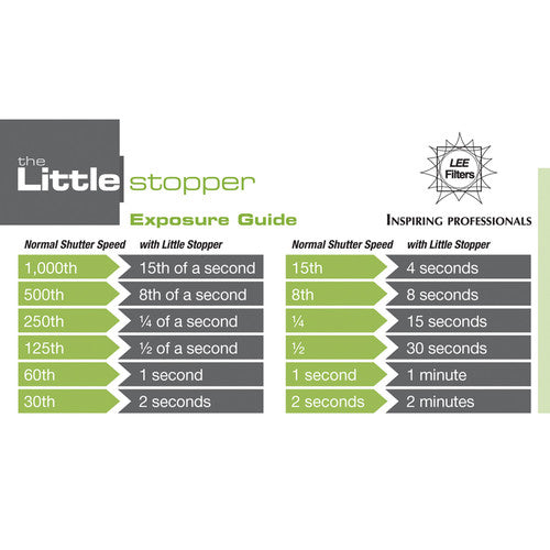 LEE Filters Little Stopper ND Filter (100 x 100mm, 6-Stop)