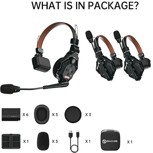 Hollyland Solidcom C1 Pro-3S Full-Duplex ENC Wireless Intercom System with 3 Headsets (1.9 GHz)