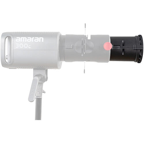 amaran Spotlight SE 19 Degree Lens Kit