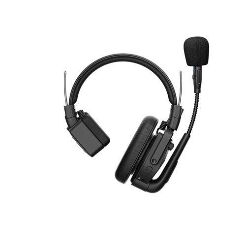 Saramonic WiTalk9-6S 6-Person Full-Duplex Wireless Intercom System with Single-Ear Headsets (1.9 GHz)
