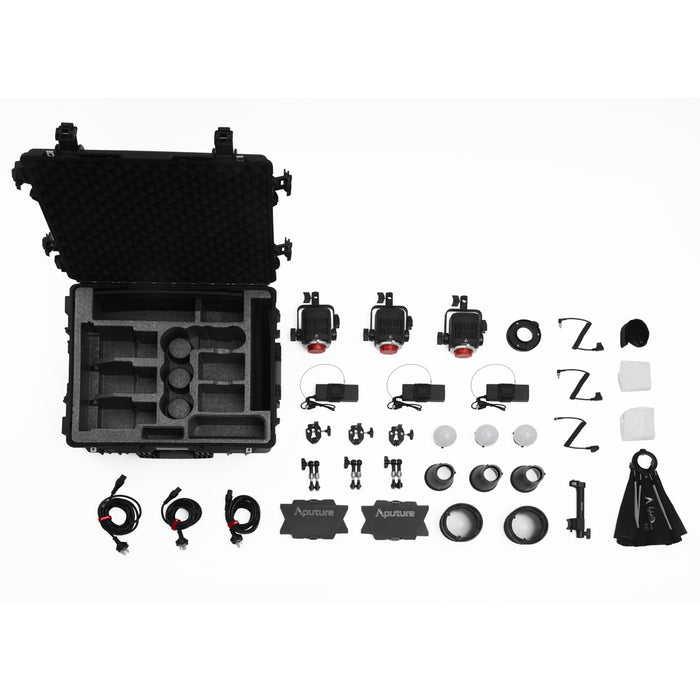 Aputure Storm 80c LED Monolight 3-Light Kit (US)