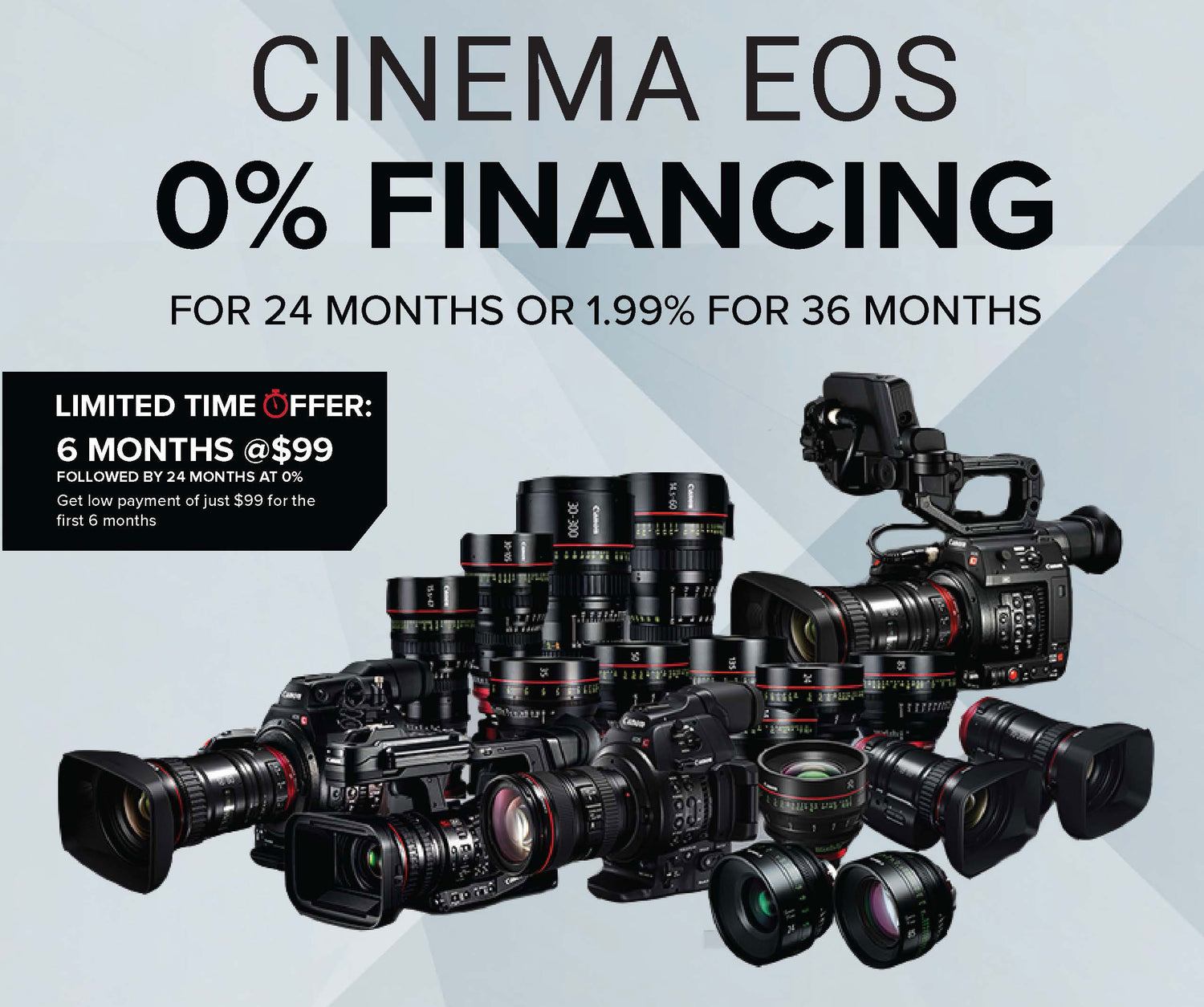 My personal experience financing cameras