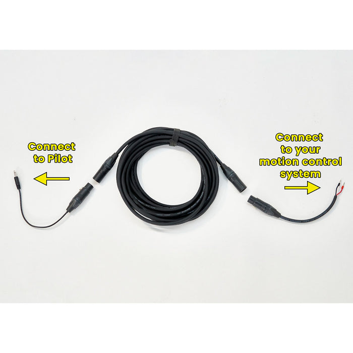 Performing Rigs Pilot Connection Kit