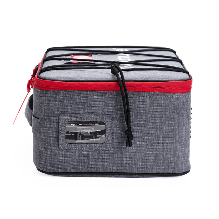 Aputure Spotlight Mini 19 Degree Lens Kit