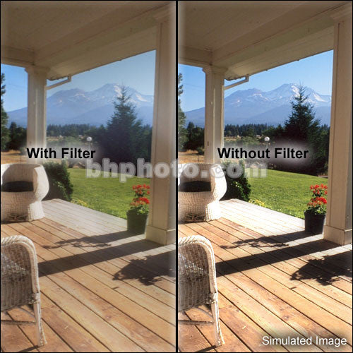 Formatt Hitech Supermist Black 1 Filter (4 x 5.65")